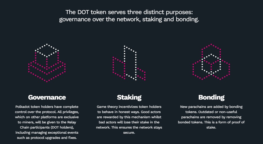 dot